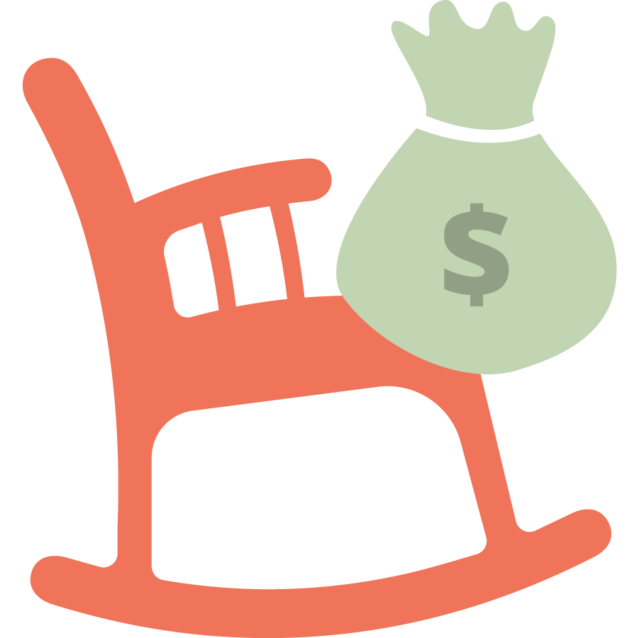 Retirement and Investments